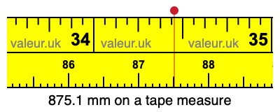 875.1 mm on a tape measure 875.1 millimeters on a tape measure