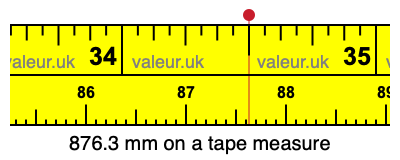 876.3 mm on a tape measure 876.3 millimeters on a tape measure