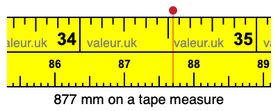 877 millimeters on a tape measure