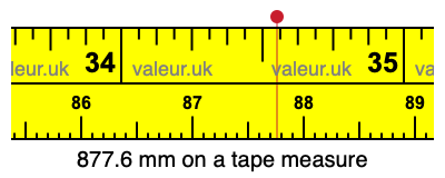877.6 mm on a tape measure 877.6 millimeters on a tape measure