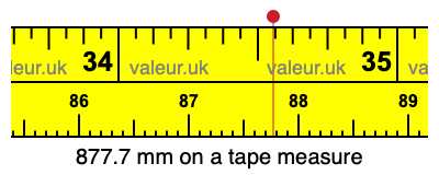 877.7 mm on a tape measure 877.7 millimeters on a tape measure