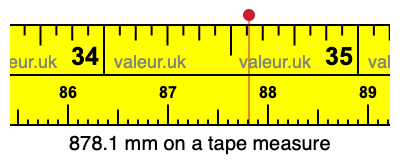 878.1 mm on a tape measure 878.1 millimeters on a tape measure