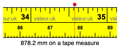 878.2 mm on a tape measure 878.2 millimeters on a tape measure