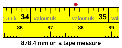 878.4 mm on a tape measure 878.4 millimeters on a tape measure