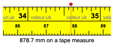 878.7 mm on a tape measure 878.7 millimeters on a tape measure