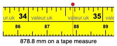 878.8 mm on a tape measure 878.8 millimeters on a tape measure