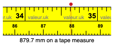 879.7 millimeters on a tape measure