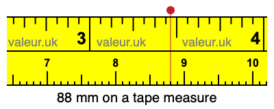 88 mm on a tape measure 88 millimeters on a tape measure