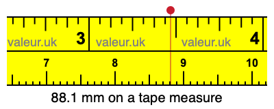 88.1 mm on a tape measure 88.1 millimeters on a tape measure