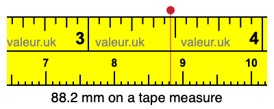 88.2 mm on a tape measure 88.2 millimeters on a tape measure