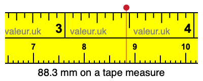 88.3 mm on a tape measure 88.3 millimeters on a tape measure
