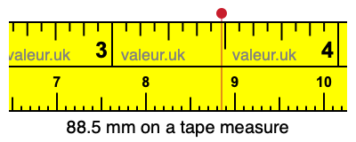 88.5 mm on a tape measure 88.5 millimeters on a tape measure
