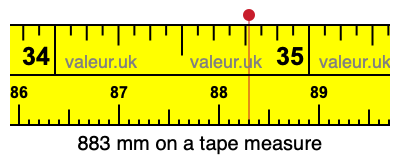 883 millimeters on a tape measure