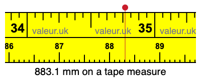 883.1 mm on a tape measure 883.1 millimeters on a tape measure