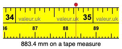 883.4 mm on a tape measure 883.4 millimeters on a tape measure