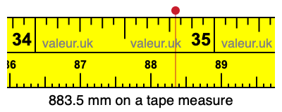 883.5 mm on a tape measure 883.5 millimeters on a tape measure