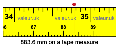 883.6 mm on a tape measure 883.6 millimeters on a tape measure