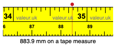 883.9 mm on a tape measure 883.9 millimeters on a tape measure