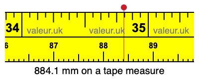 884.1 mm on a tape measure 884.1 millimeters on a tape measure
