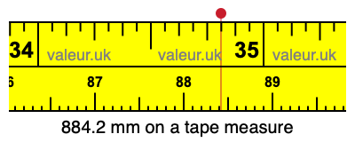 884.2 mm on a tape measure 884.2 millimeters on a tape measure