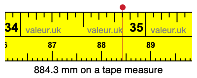 884.3 mm on a tape measure 884.3 millimeters on a tape measure