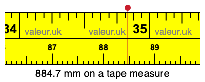884.7 mm on a tape measure 884.7 millimeters on a tape measure