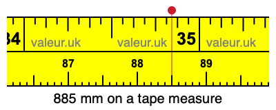 885 mm on a tape measure 885 millimeters on a tape measure