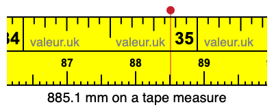 885.1 mm on a tape measure 885.1 millimeters on a tape measure