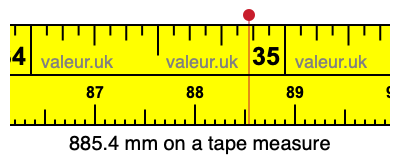 885.4 mm on a tape measure 885.4 millimeters on a tape measure