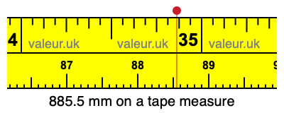 885.5 mm on a tape measure 885.5 millimeters on a tape measure