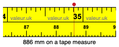 886 mm on a tape measure 886 millimeters on a tape measure