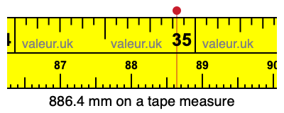 886.4 mm on a tape measure 886.4 millimeters on a tape measure