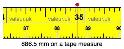 886.5 mm on a tape measure 886.5 millimeters on a tape measure