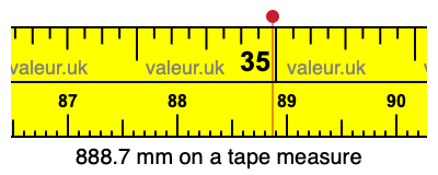 888.7 millimeters on a tape measure
