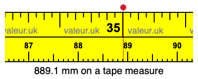 889.1 millimeters on a tape measure