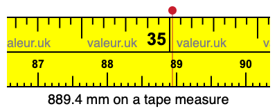 889.4 millimeters on a tape measure