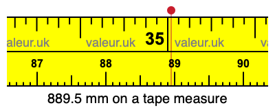 889.5 millimeters on a tape measure