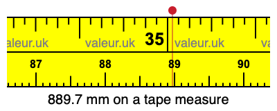 889.7 millimeters on a tape measure