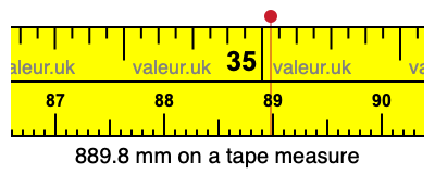 889.8 millimeters on a tape measure