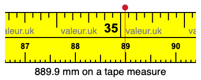889.9 mm on a tape measure 889.9 millimeters on a tape measure
