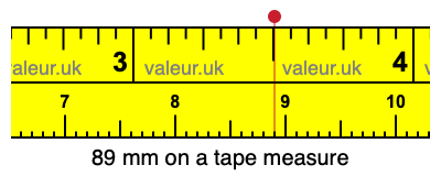 89 mm on a tape measure 89 millimeters on a tape measure