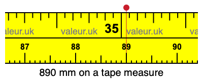 890 mm on a tape measure 890 millimeters on a tape measure