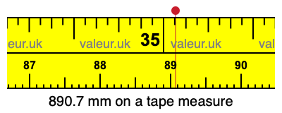 890.7 mm on a tape measure 890.7 millimeters on a tape measure