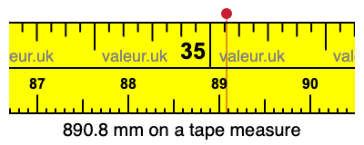 890.8 mm on a tape measure 890.8 millimeters on a tape measure