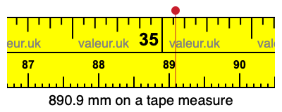 890.9 mm on a tape measure 890.9 millimeters on a tape measure
