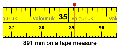 891 mm on a tape measure 891 millimeters on a tape measure