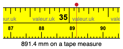 891.4 millimeters on a tape measure