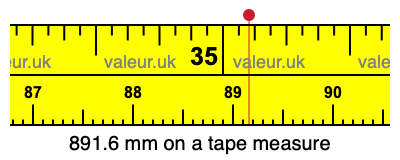 891.6 mm on a tape measure 891.6 millimeters on a tape measure