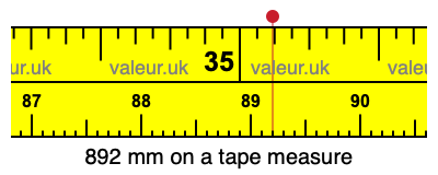 892 mm on a tape measure 892 millimeters on a tape measure