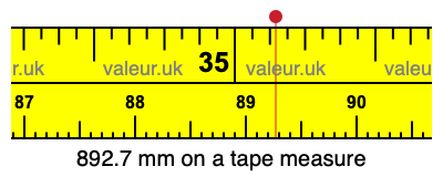 892.7 millimeters on a tape measure